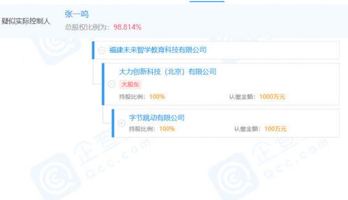 字节跳动在福建成立教育科技公司
